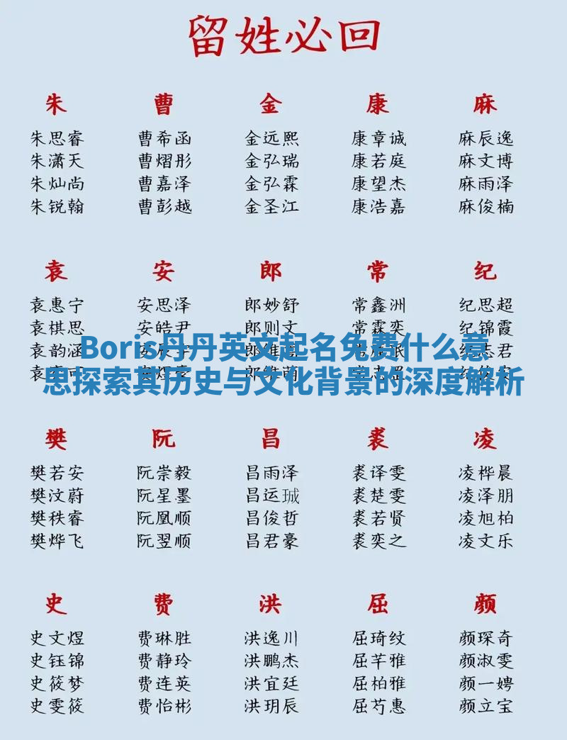 Boris丹丹英文起名免费什么意思探索其历史与文化背景的深度解析