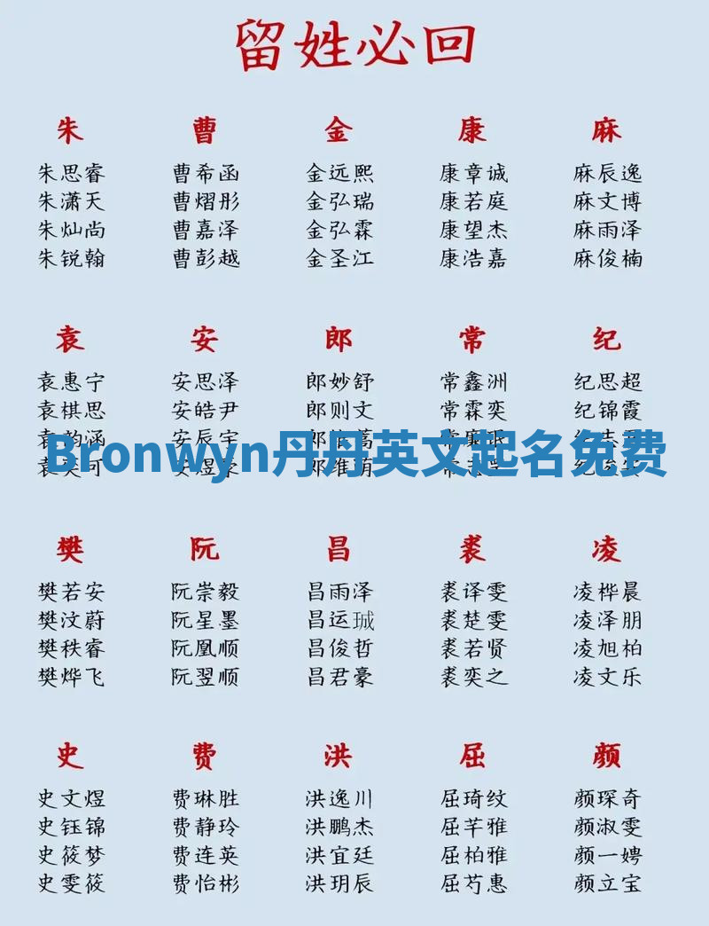 Bronwyn丹丹英文起名免费 Bronwyn丹丹英文起名免费