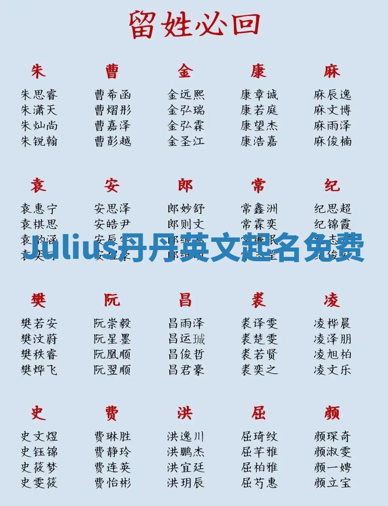 Julius丹丹英文起名免费 Julius丹丹英文起名免费
