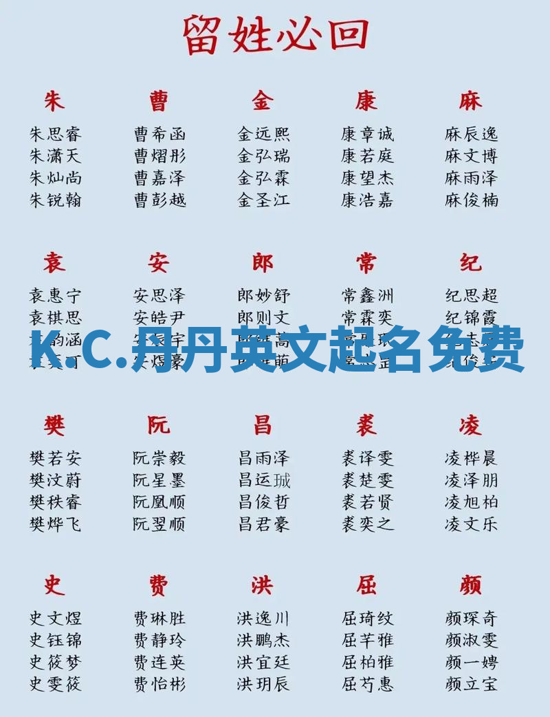 K.C.丹丹英文起名免费 K.C.丹丹英文起名免费