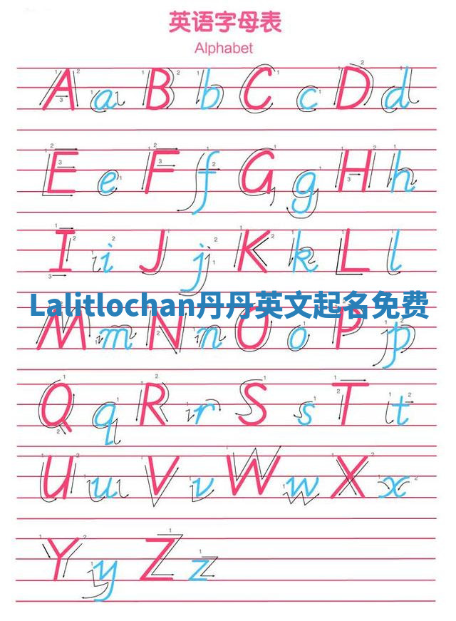 Lalitlochan丹丹英文起名免费
