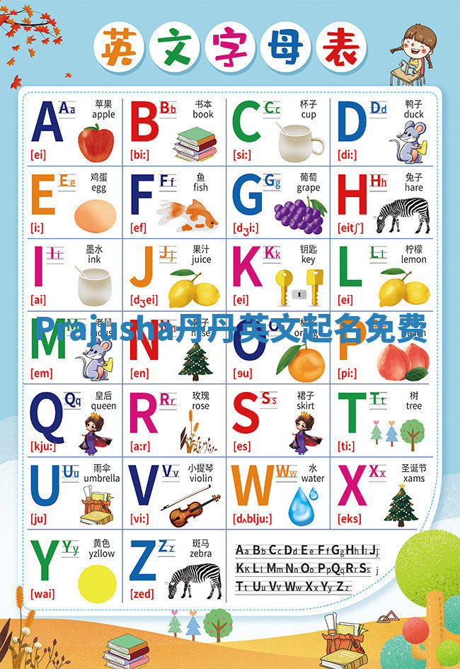 Prajusha丹丹英文起名免费 Prajusha丹丹英文起名免费