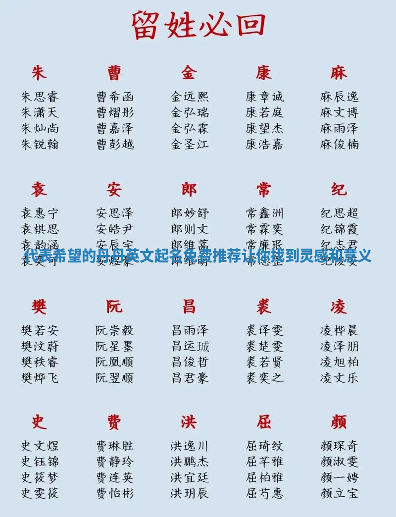 代表希望的丹丹英文起名免费推荐让你找到灵感和意义