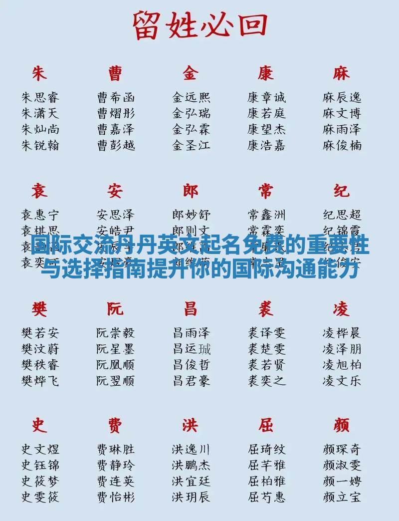 国际交流丹丹英文起名免费的重要性与选择指南提升你的国际沟通能力